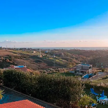 L'orizzonte